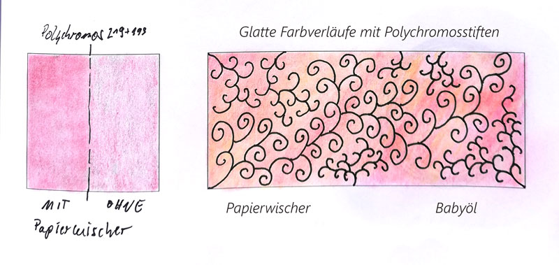 Farbverlauf mit Polychromos Buntstiften malen: Geschenk für Künstler