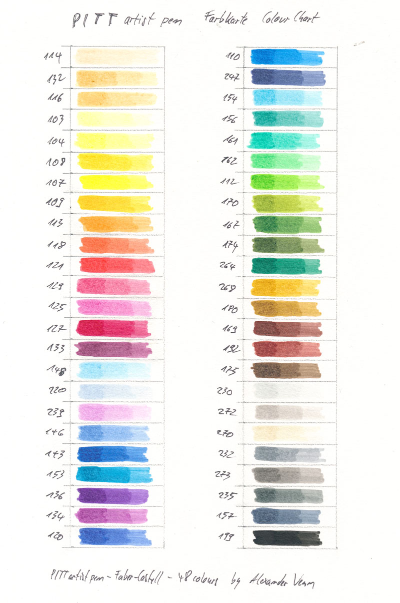 Fabkarte mit 3 Farbstufen - PITT artist pen - Colour Chart - 48 Farben