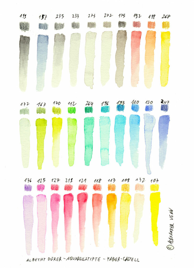 Aquarellbuntstifte kaufen Farbpalette